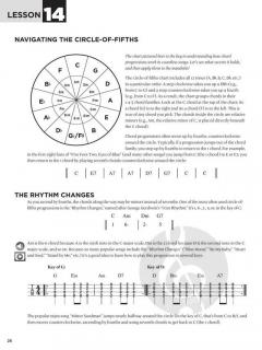 Mandolin - First 15 Lessons im Alle Noten Shop kaufen