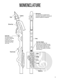 Hal Leonard Venova Method 