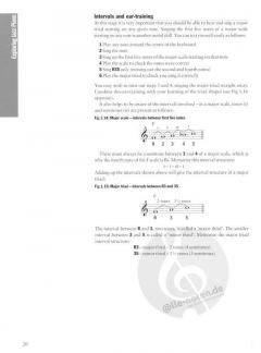 Exploring Jazz Piano Vol. 1 von Tim Richards 