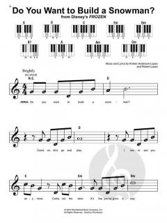 Frozen Collection von Kristen Anderson-Lopez 