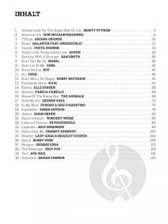 Sounds Good On Gitarre 2 