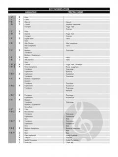 Singin' in the Rain von Gene Kelly 