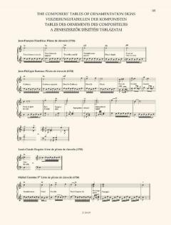 Guide to Early Keyboard Music: France 2 von Szilvia Elek 