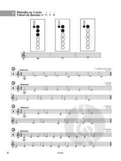 Play Happy (Clarinetto) - edizione con Online Audio e MP3 im Alle Noten Shop kaufen