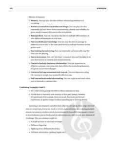 Jazz Guitar Improvisation Strategies 