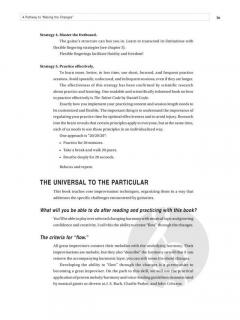 Jazz Guitar Improvisation Strategies 