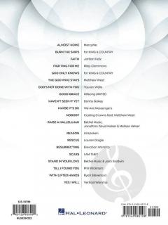 Top Christian Hits of 2019-2020 