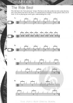 The Post-Bop Drum Book 