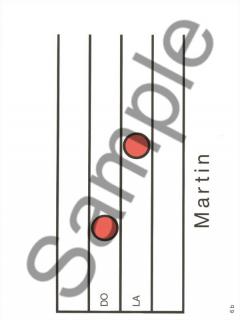 Initiation à la Formation Musicale (I.F.M.) von Serge Lecussant 