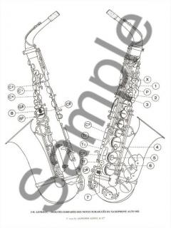 Tablature Des Doigtes Compares von Jean-Marie Londeix 