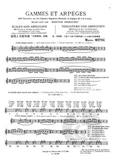 Gammes et Arpeges 