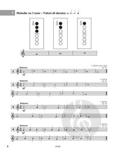 Play Happy (Sax Contralto) - edizione con Online Audio e MP3 