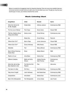 Groove Mastery (James Oneida) 