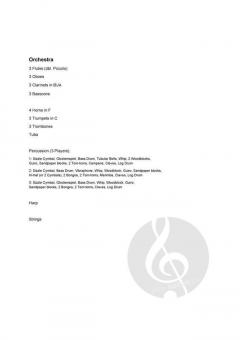 Second Symphony von Bent Sørensen 