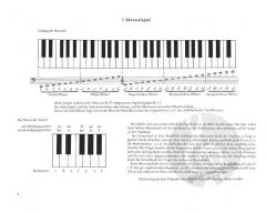 Orgelschule von Rudolph Suthoff-Groß im Alle Noten Shop kaufen