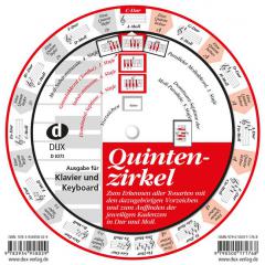 Quintenzirkel von Uwe Sieblitz 