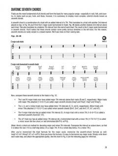 Music Theory For Guitarists von Tom Kolb 
