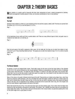 Music Theory For Guitarists von Tom Kolb 