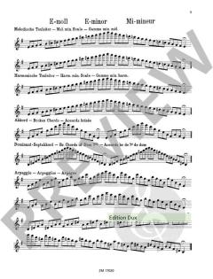 Tonleitern, Akkorde und Arpeggien von Th. W. Stepanow 
