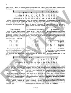 Schule für Posaune (Zugposaune) kplt. von Robert Müller im Alle Noten Shop kaufen