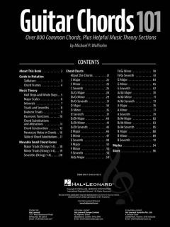 Guitar Chords 101 
