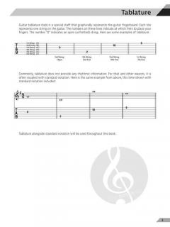 Guitar Chords 101 
