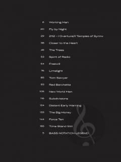 The Spirit of Radio: Greatest Hits 1974-1987 von Rush 