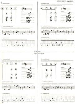 All for Strings Theory Workbook 1 - Conductor Answer Key von Gerald Anderson 
