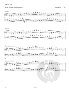 Piano Scales & Arpeggios from 2021 - Grade 3 