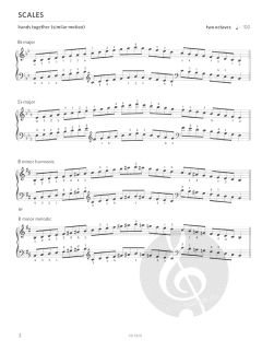 Piano Scales & Arpeggios from 2021 - Grade 4 