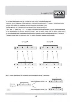 SWAG Drumming von Jan 'Stix' Pfennig 