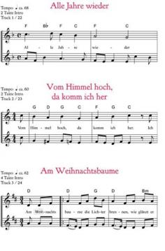 Warten auf die Weihnacht 