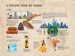 PreTime Piano Music from China 