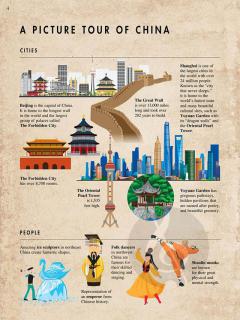 ChordTime Piano Music from China 