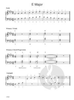 Scale Skills: Level 1 von Keith Snell 