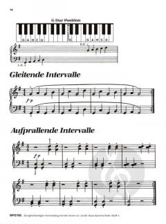 Bastien Piano Basics Level 1: Technic 