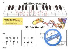 Piano for the Young Beginner Primer A von James Bastien 