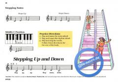 Piano for the Young Beginner Primer A von James Bastien 