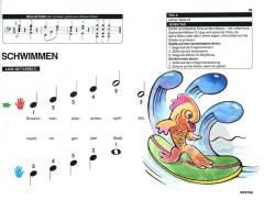 Piano Party Heft A von Jane Smisor Bastien 