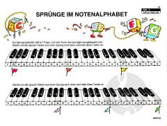 Piano Party Heft B von Jane Smisor Bastien 