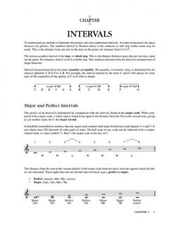 Jazzology von Robert Rawlins 