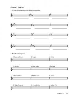 Jazzology von Robert Rawlins 