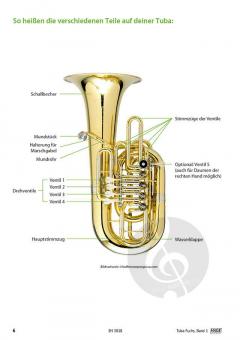 Tuba Fuchs 1 - mit QR-Codes von Stefan Dünser im Alle Noten Shop kaufen