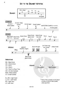 The Drumbook 4 von Bob Van Vaerenbergh 