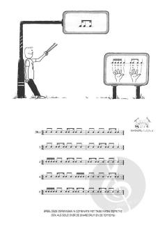 Methode voor Drumset 2 von Gert Bomhof 