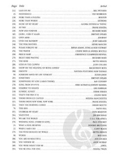 The Ultimate Pop Sheet Music Collection 