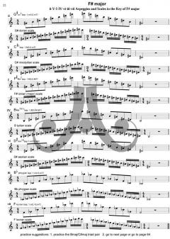 Around the Horn von Walt Weiskopf 