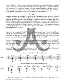 Around the Horn von Walt Weiskopf 