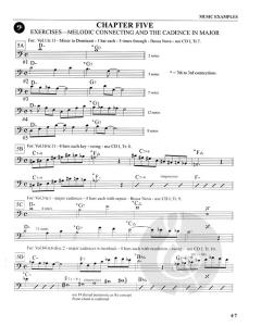 Intermediate Jazz Improvisation von Jamey Aebersold 