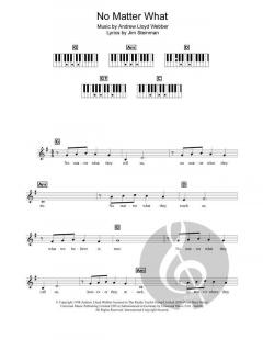 No Matter What von Jim Steinman 